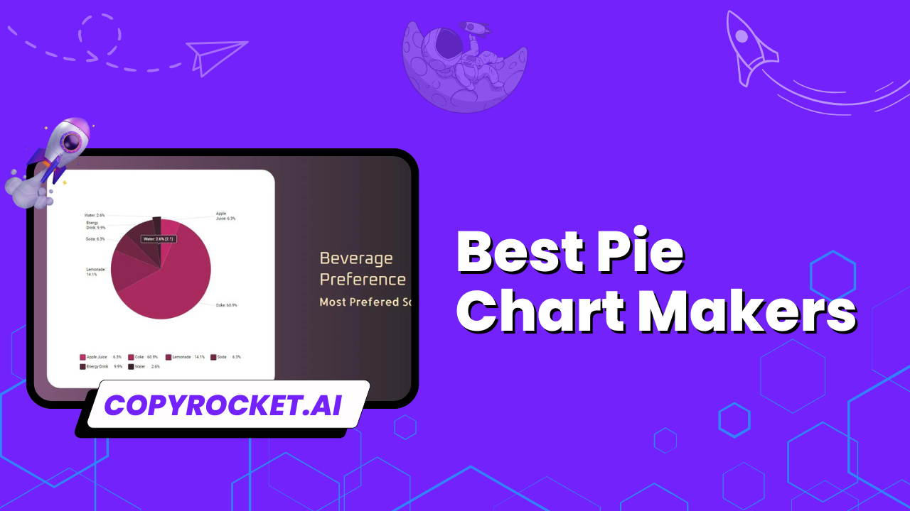 Try These 5 Best Pie Chart Makers For Free Copyrocket AI